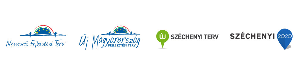 Fejlesztési tervek Magyarország 2004-es EU-s csatlakozása után